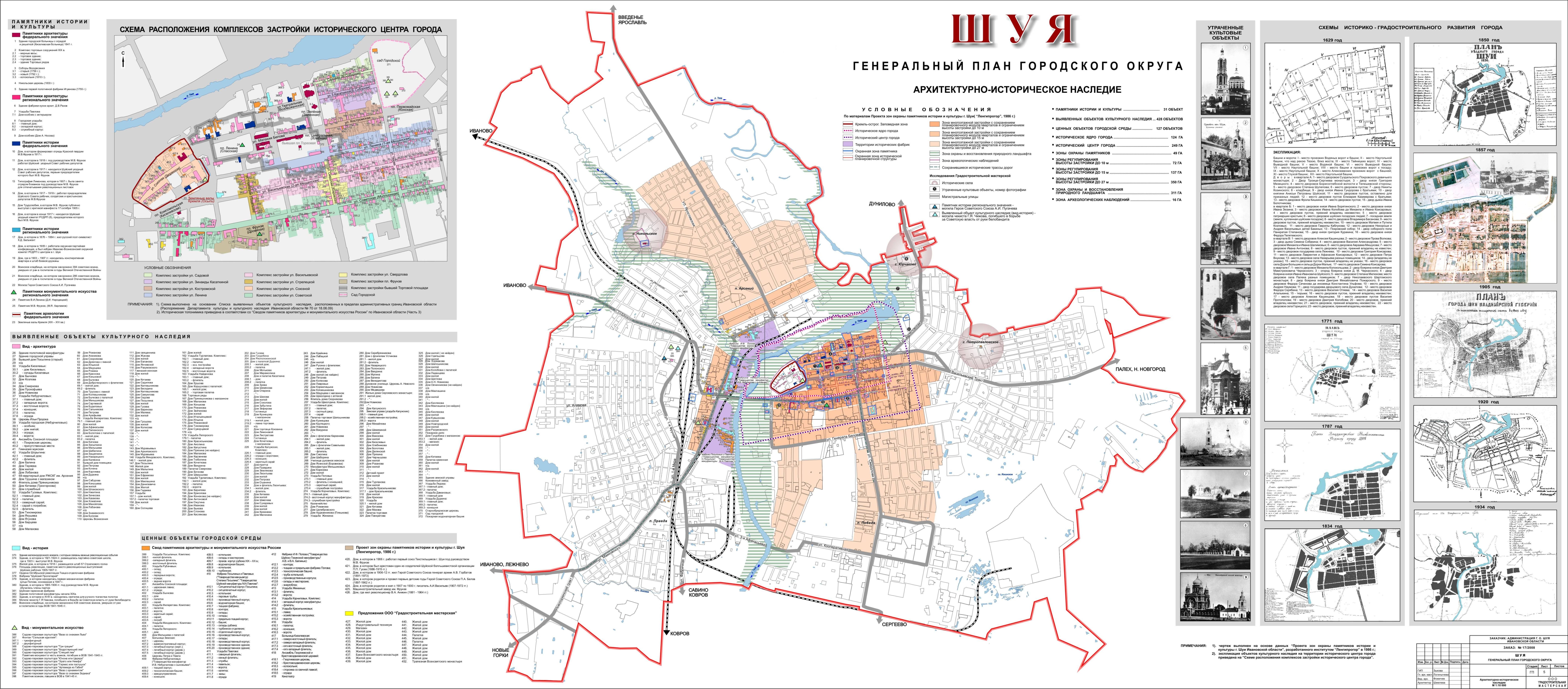 Нормативно-правовые акты, принятые городской Думой г.о.Шуя в 2012 году